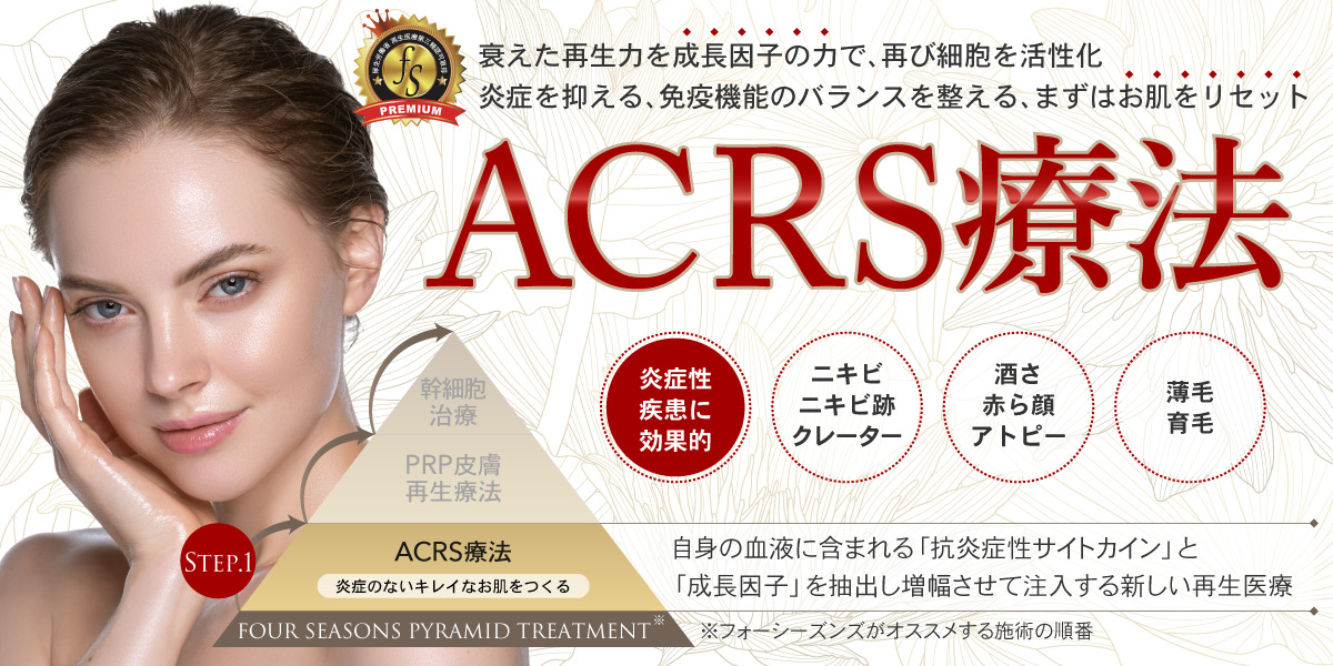 ACRS療法　再生医療　炎症