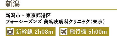 新潟からフォーシーズンズ美容皮膚科クリニックまでのアクセス