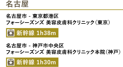 名古屋からフォーシーズンズ美容皮膚科クリニックまでのアクセス