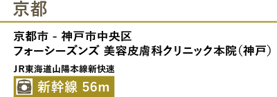 京都からフォーシーズンズ美容皮膚科クリニックまでのアクセス